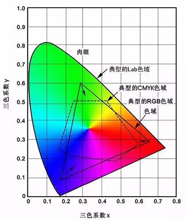 长沙印刷厂